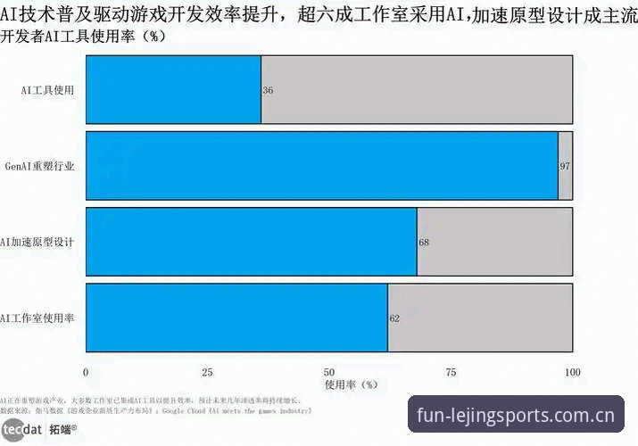 乐竞体育官方入口2025新版全面解析——竞技体验的革新之路