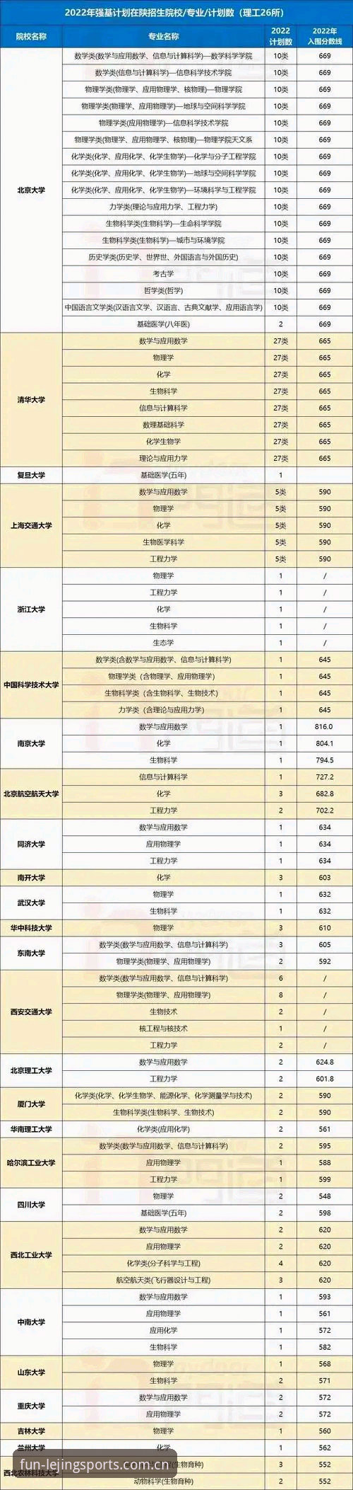 乐竞体育官网地址2025新版上线：技术评测与使用指南最新动态